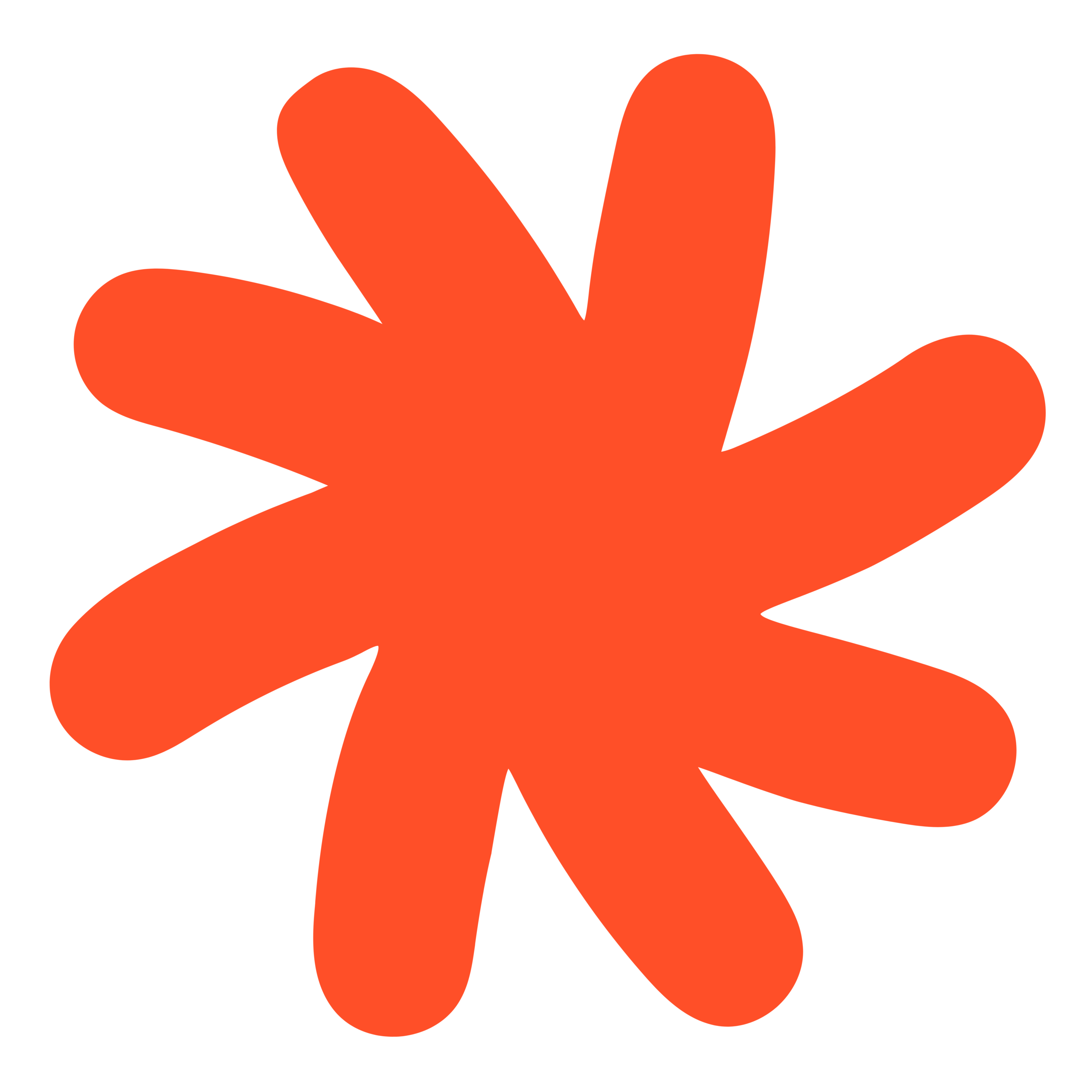 Turuncu çiçek logosu - Özel Ders Merkezi